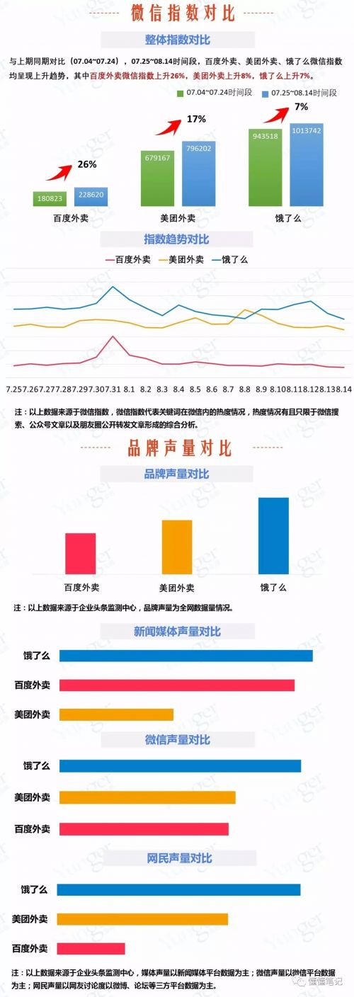 O2O，O2O系統(tǒng)，O2O平臺(tái),O2O網(wǎng)站