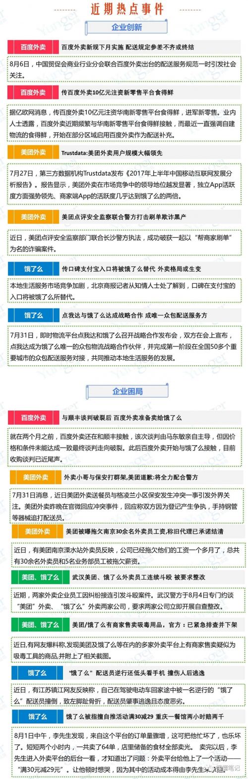 O2O，O2O系統(tǒng)，O2O平臺(tái),O2O網(wǎng)站